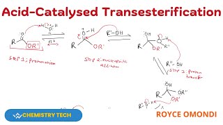 ACID-CATALYSED TRANSESTERIFICATION REACTION MECHANISM #transesterification  #viralvideo