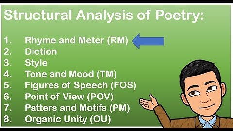 POETRY-RHYME AND METER-MATATAG CURRICULUM GRADE 7 ENGLISH