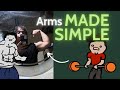 You can build massive arms dont mess it up