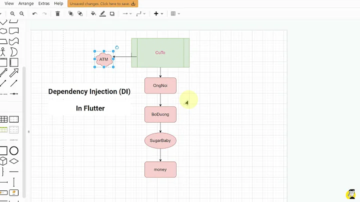 Dependency Injection trong Flutter sử dụng Provider