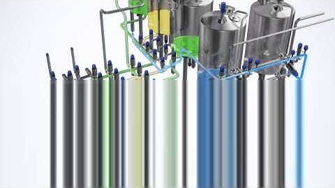 Valve Matrix an example of a valve matrix with five tanks