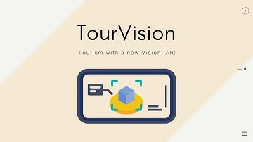 TourVision- Tourism with a new vision (AR) [Locus 2021 Hack-A-Week idea pitching presentation]