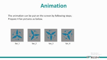 WECON PIStudio Tutorial----Use of Shape Library