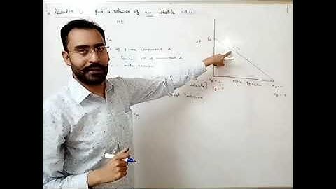 Solutions 5 Chemistry +2 ( Raoult