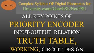 Lec-60 Complete Details of PRIORITY ENCODER, Truth Table, Working Circuit Diagram | DE | R K Classes
