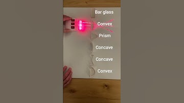 Reflection and refraction of light #neet #physics #infinity #subscribe #optics #jee #like #shorts