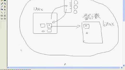 韩顺平 循序渐进学 java 从入门到精通 第64讲 sql server 备份恢复 jdbc odbc