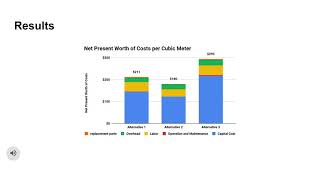 Celebrity Hazen and Sawyer Case Study CVL 320W TuTh Group 4 Profile