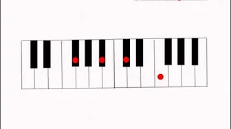 TUTORIAL HOLD ME TIGHT INTRO (BTS) PAL PIANO TUTORIAL HOLD ME TIGHT INTRO (BTS) PAL PIANO