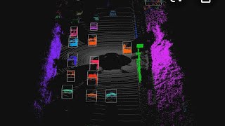 Point Cloud Data_Euclidean Clustering and KD tree