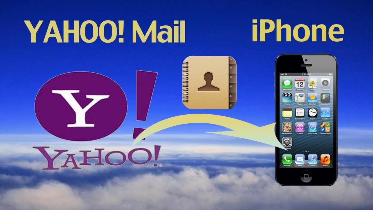 Yahoo Address Sync How to import or export Yahoo! email address book