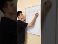 Основные значения синуса и косинуса #shorts