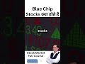 What Are Blue Chip Stocks? || #investmentbasics #stocks  #wealthbuilding
