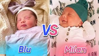 Milan Espada VS Blu Amal (The Royalty Family) Transformation 👑 From Baby To Now 2023