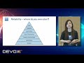 Site Reliability Engineering & distributed services design - Jessica Man