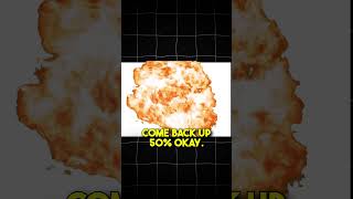 Break & Retest aka Bump-&-Run‼️The Most Profitable Trading Strategy