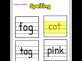Spelling Pronunciation Spelling Pronunciation