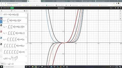 antiderivative antialiasing demo & discussion
