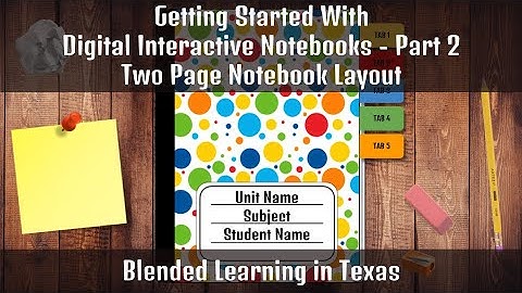 Getting Started with Digital Interactive Notebooks Part 2 - Two Page Layout