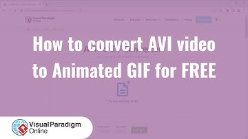 How to Convert AVI Video to Animated GIF for FREE