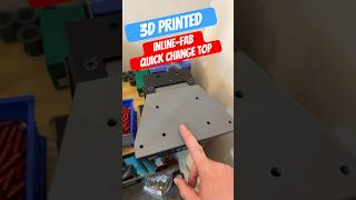 Inline Fabrication Quick Change Plate-3D Printed Prototyping For The Reloading Room