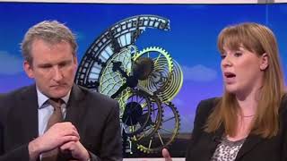 Andrew Neil Angela Rayner&#39;s Car Crash Interview  on Daily Politics