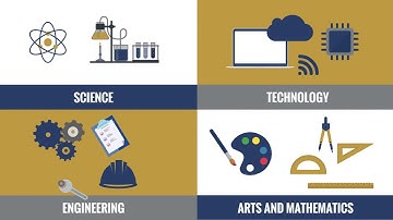 Modern Mining 101: The Original STEAM Industry