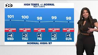 DFW Weather: Humidity gives a blow to North Texans, raising the heat index