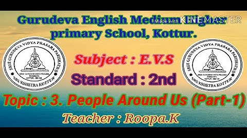 2nd Standard EVS 3rd Lesson Part 1 Sem 1 2021   22