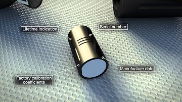ABB ADS430 optical dissolved oxygen system with EZLink