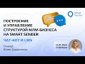 Построение и управление структурой МЛМ бизнеса на Smart Sender