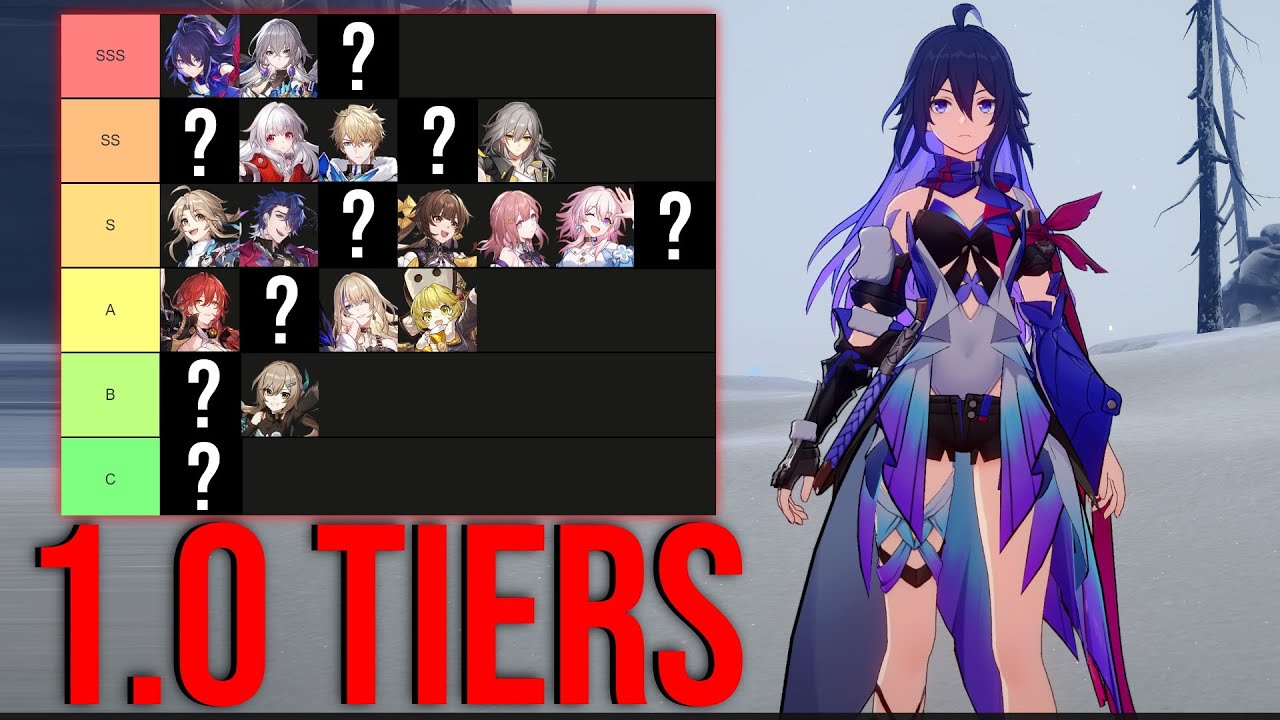 my honkai star rail tier list !! Honkai: Star Rail