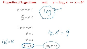 Precalculus Classwork - Section 3.3 - Properties of Logarithms