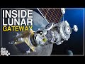 What Life Inside NASA’s Lunar Gateway Station Will Be Like!