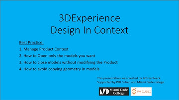 Design in context
