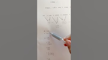 0.4444444444444... is actually 4/9?