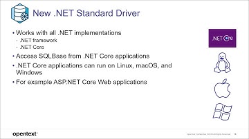 SQLBase 12.2 Features & Benefits