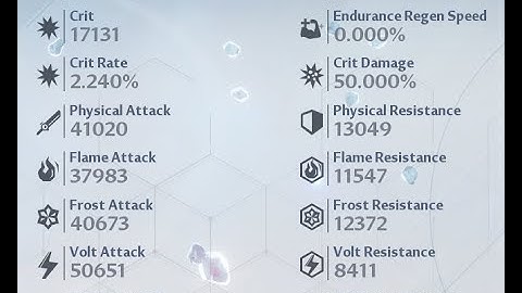 TOF - 2217m Volt parse | A6 Nan Yin/Mimi/Fiona with relics, pet | without pre charge