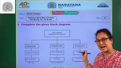 30TH SEP NORTH CLASS IV SOCIAL AMAZING ASSIGNMENT KEY