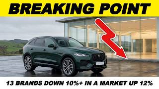 The 2026 New Zealand Car Market Just Hit a BREAKING POINT - And It's Getting Ugly!