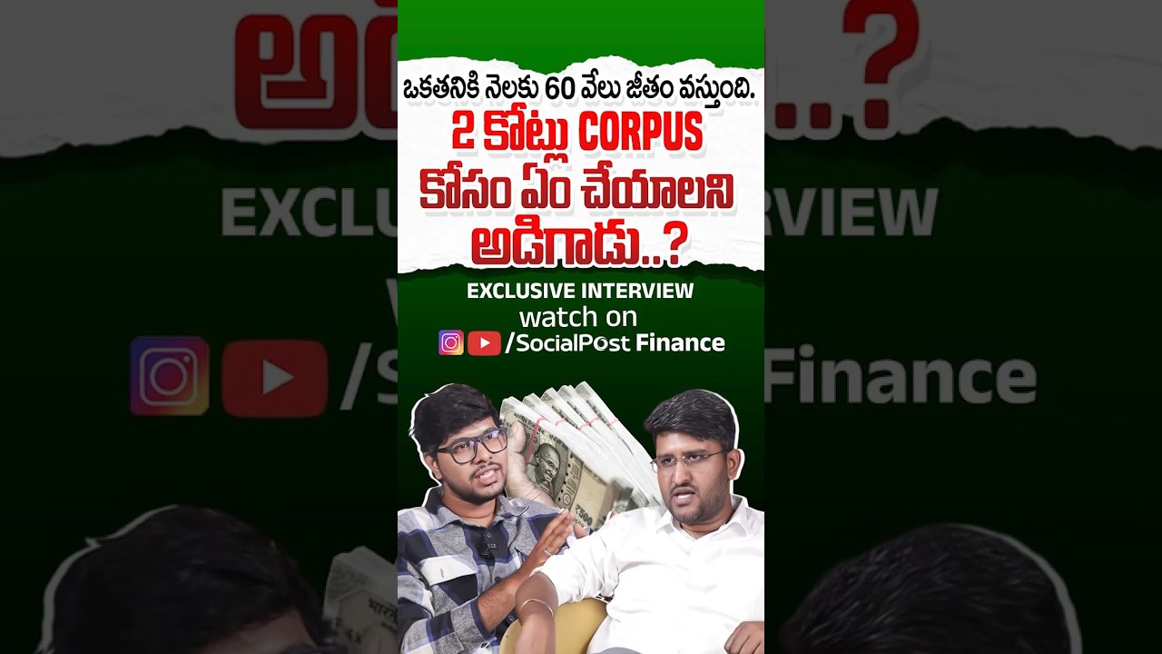 Smart Investing for Wealth Creation | 