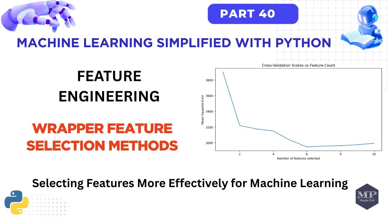 Part 40. Feature Engineering: Wrapper Feature Selection in Machine Learning