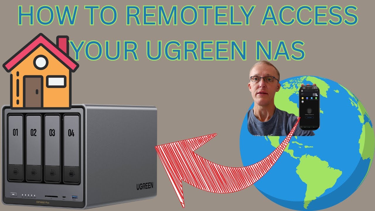 Удаленный доступ к вашему UGREEN NAS