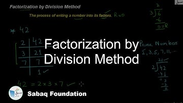 Factorization by Division Method, Math Lecture | Sabaq.pk