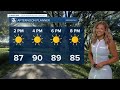 Paige's 5/27 Afternoon Forecast