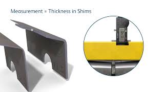 What are SHIMS and how do I use them?