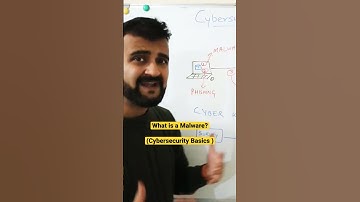 What is a Malware 🐞⚠️? Cybersecurity basics #shorts #cybersecurity