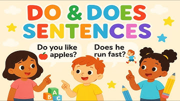 USE OF DO & DOES |  English Speaking Practice |  Daily School Sentences | Speak English with Kids