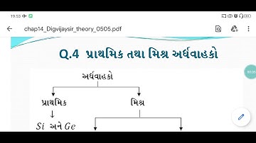 Physics class 12 chapter14 lecture 2 Brilliant school Jamnagar