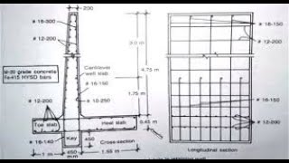 Modelling, analysis of a cantilever retaining wall with staad pro and manual calculation